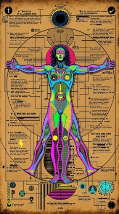 Picture of VITRUVIAN MAN POP ART IX