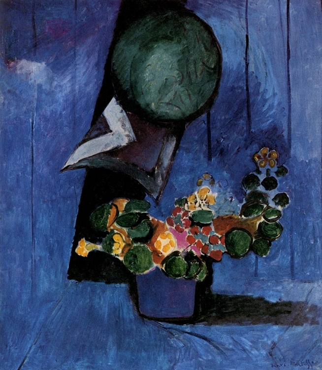 Picture of FLOWERS AND CERAMIC PLATE 1911